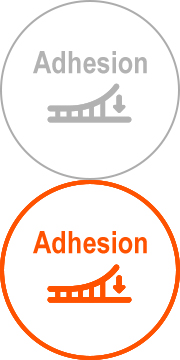 Adhesion
